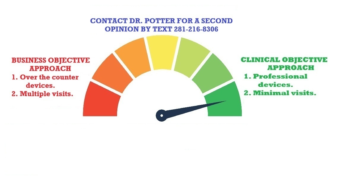 Dr. Potter personally provides your care. Patients' appreciate their professional care.